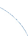 foulpole.com logo